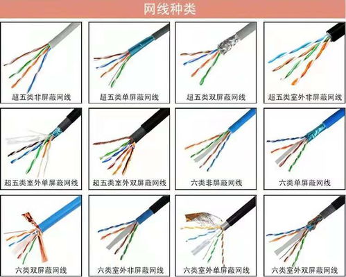 煤礦專(zhuān)用通信電纜產(chǎn)品型號(hào)mhybv mhyav32 mhya